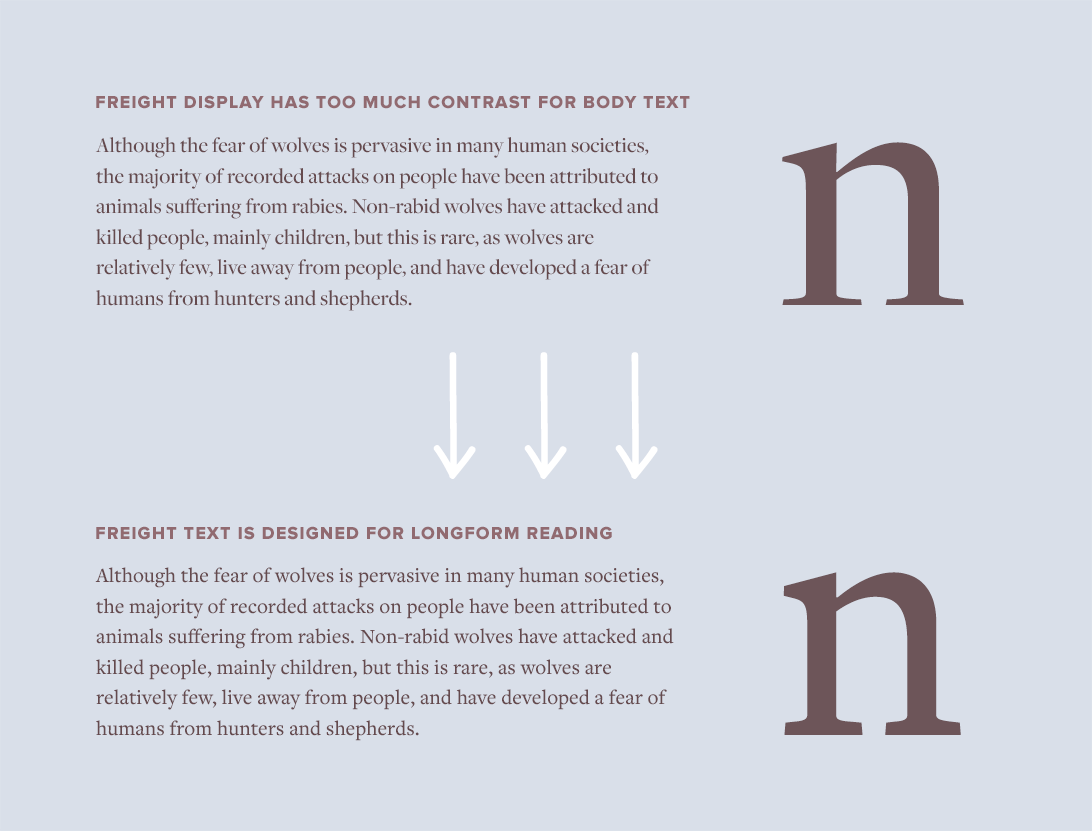 Freight Display vs Freight Text